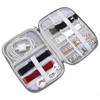 Create idea Portable Watch Strap Storage Bag Organizer Waterproof Carry