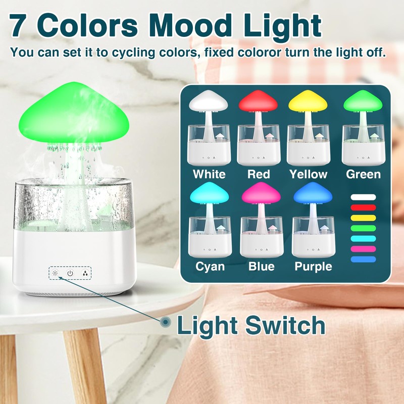 Cloud Humidifiers 450ML Water Drip Mushroom Humidifiers with Remote Control