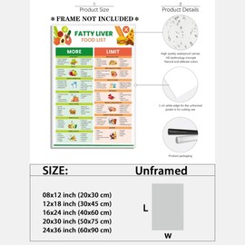 Fatty Liver Food Chart Poster Health Diet Food Guide Low Fat Nutrition List Poster Low Sugar Foods List Suitable Nash Diet For Health Chart12x18inch Unframed