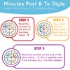 EasyRead Time Teacher Alarm Clock For Kids - Learn The