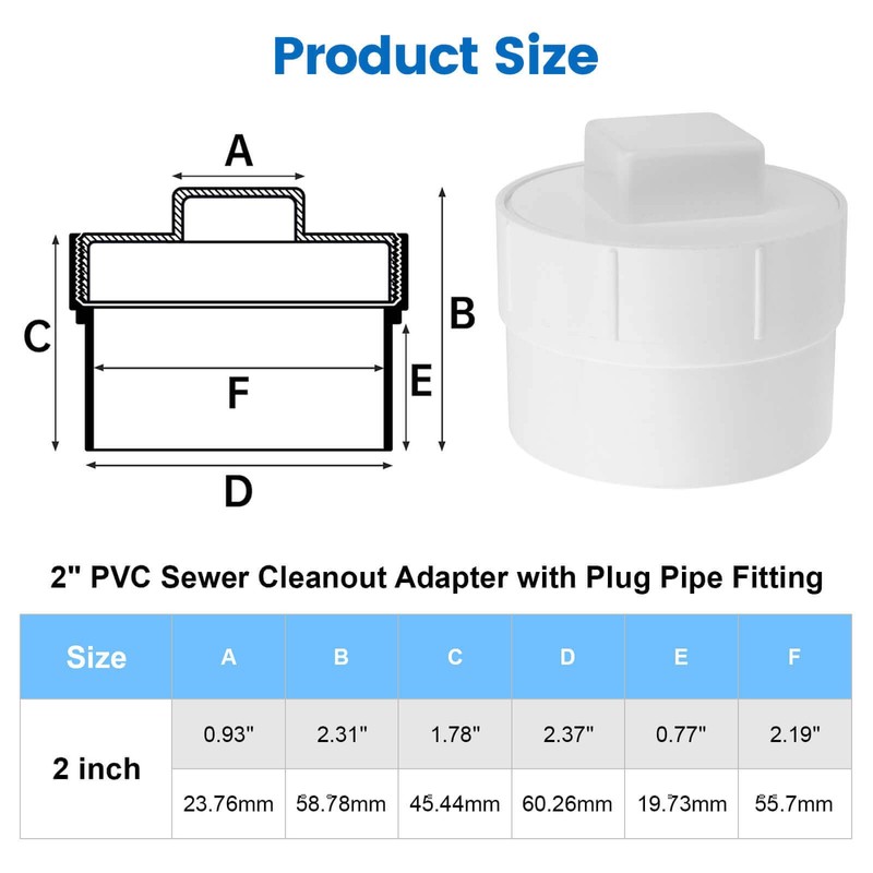 2" PVC Sewer Cleanout Adapter with Plug Pipe Fitting, PVC