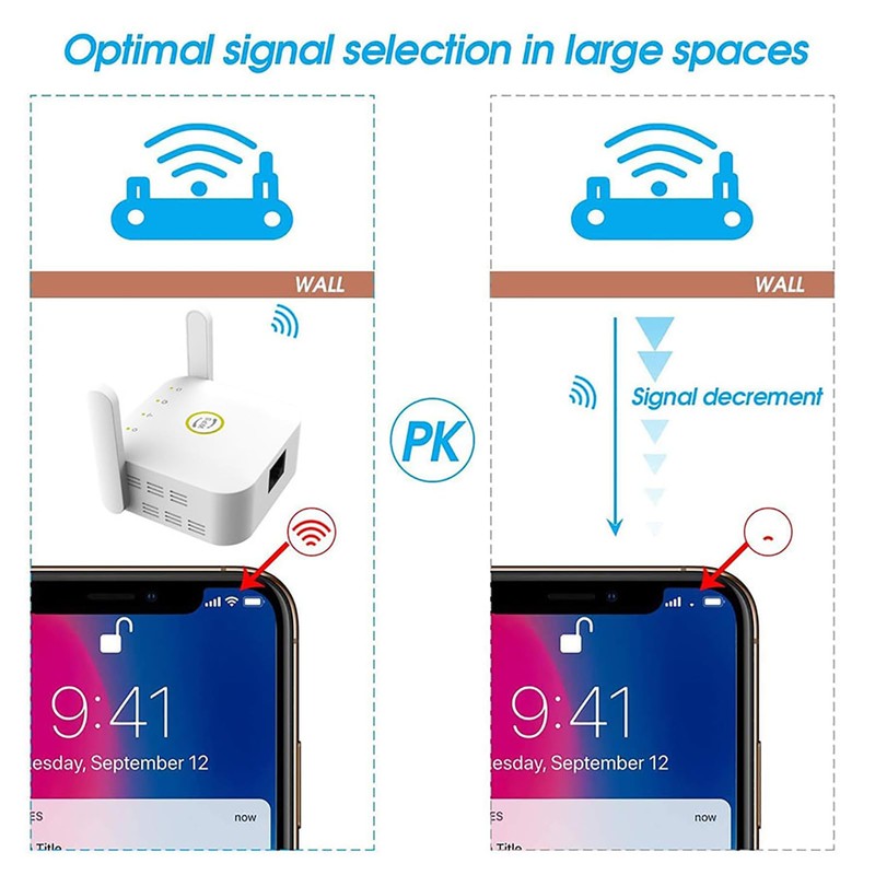 WiFi Extender, 300Mbps Wifi Extender with Ethernet Port, Covers Up