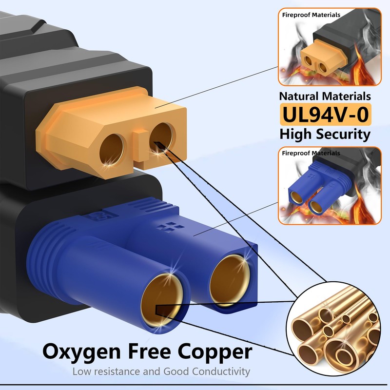 Magiclifee XT60 Female to EC5 Female RC Connectors Adapter