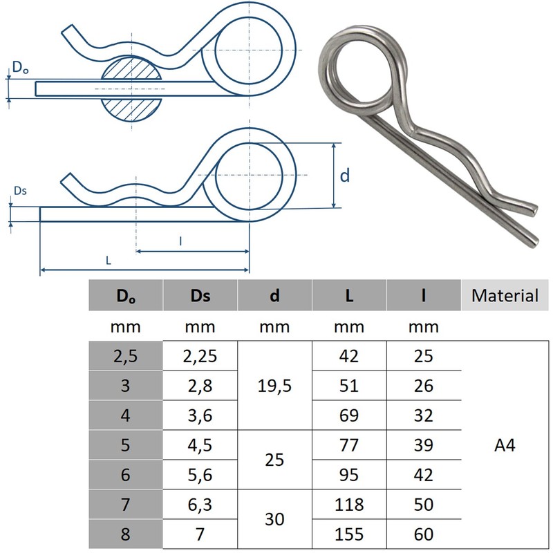 Spring Pin Double 3.6 x 78 mm – Pack of