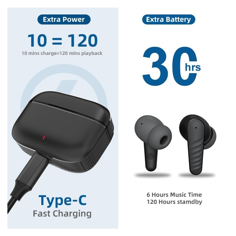 PIXFAB Wireless Earbuds For Motorola G9 Plus, Bluetooth 5.3 Headphones