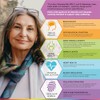 Health & Her Multivitamin Tablets for Women 55+ and Postmenopausal,