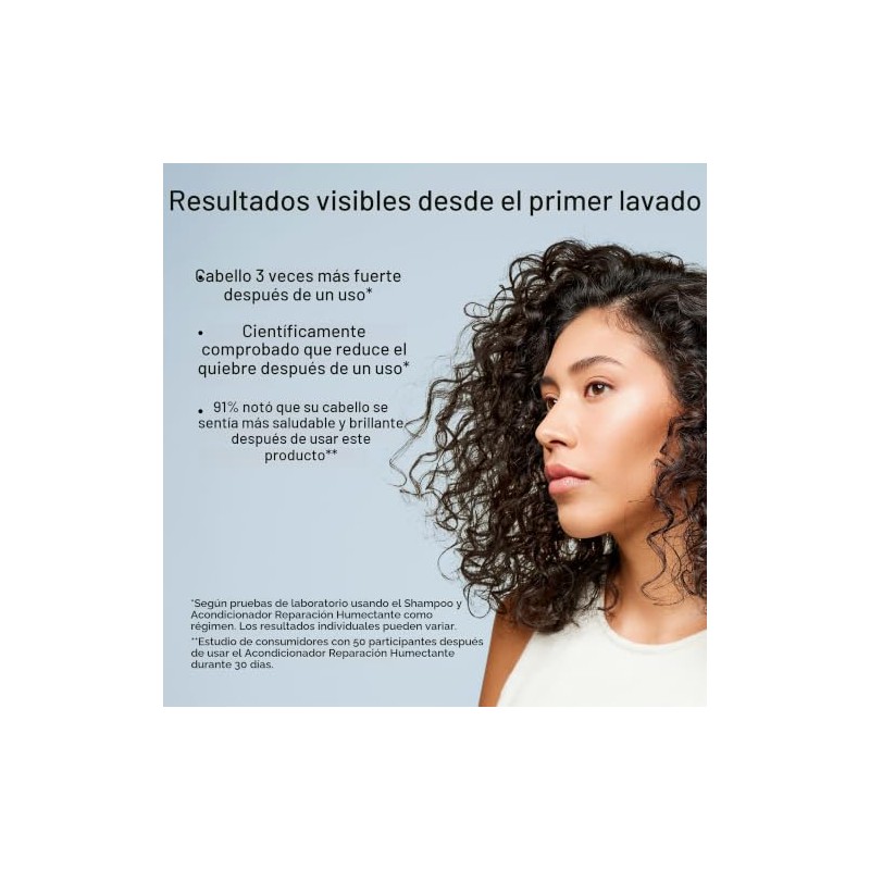 Odele Set De Regalo De Champú Y Acondicionador Sin Sulfatos