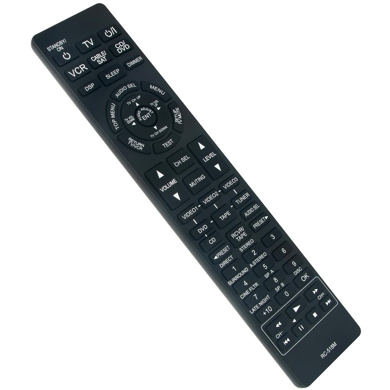 Replacement Remote Control RC-518M Applicable for Onkyo A/V Receiver HT-R410