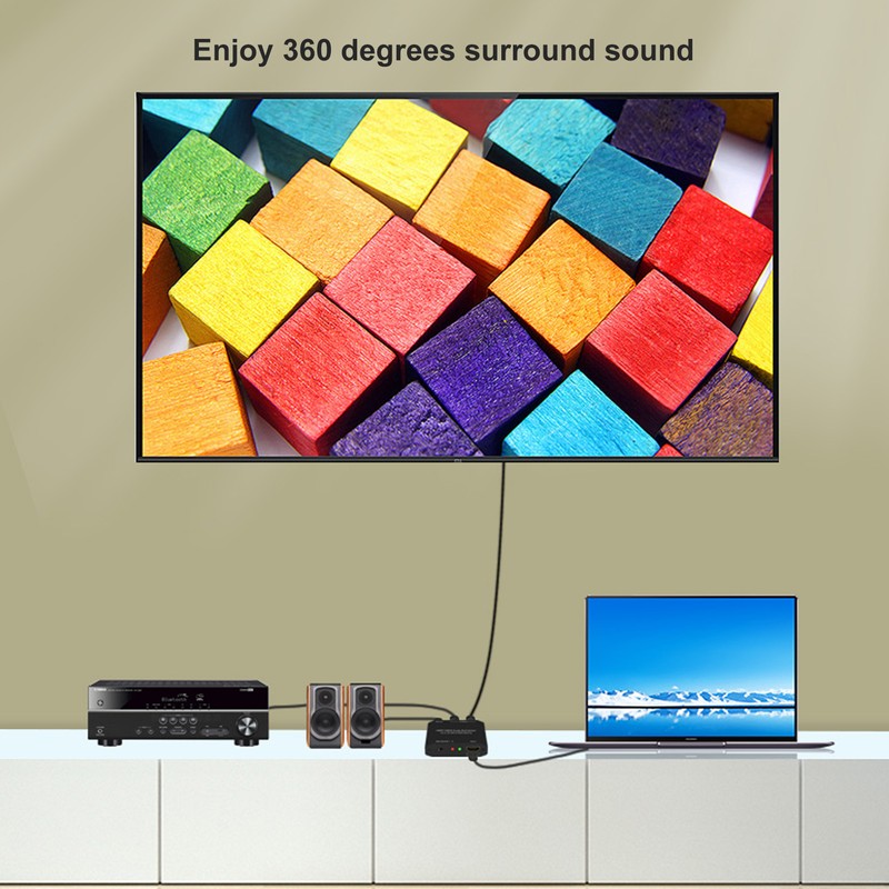 HDR HD Multimedia Interface Sound Extractor Support 4K 60Hz EDID