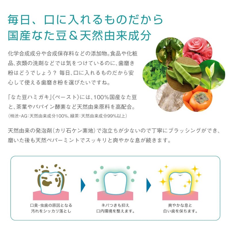 Toothpaste, Green Tea Plus, 1 Bottle, Prevents Dental Cavities, Bad