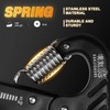 Hand Grip Strengthener, Forearm Strengthener, 11-220 Lbs Adjustable Grip Strength