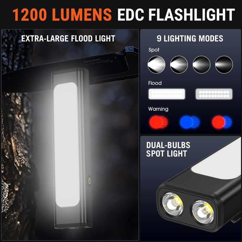 Spriak EDC Flat Flashlight Rechargeable, 1200 Lumens USB-C Pocket Flashlight