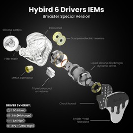 BASN BmasterX in Ear Audio Monitor, Hybrid 6 Drivers IEM Earphones with Crystal Clear Sound, Detachable Cable Plus Carrying Case Fit Kit for Musician, Stage, Studio (3.5mm & 4.4mm Jack, Black/White)