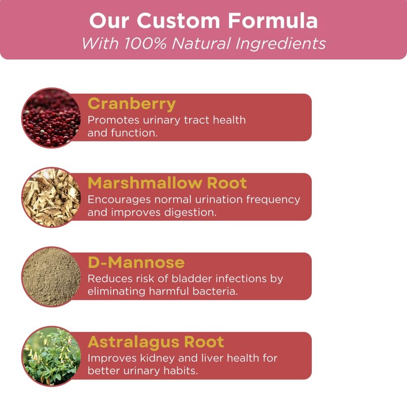 Cranberry Dog UTI Chews with D Mannose - 100% Natural