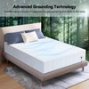 Warmiehomy Grounding Fitted Sheet, Double Size Grounding Mat Earthing UK