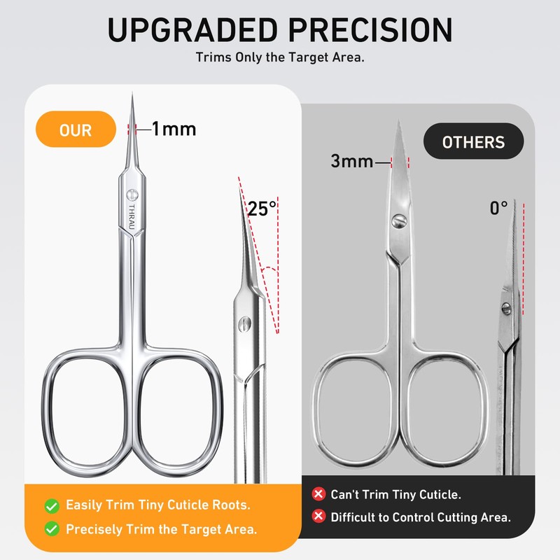 THRAU Cuticle Scissors Extra Fine for Manicure and Pedicure, Curved