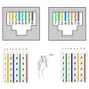 Jienk RJ45 8P8C DIN Rail Mount Ethernet Connector Distribution Breakout