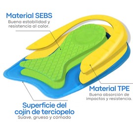 VERALY.MX Plantilla Talonera Calcáneo Gel Plantilla Ortopédica Cansancio Espolón Cuidado de los Pies Multicolores Capas Amortiguación Deporte Caminata Inflamación Plantar Tendinitis (1 Par)