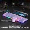 MageGee V550 Wireless Gaming Keyboard and Mouse, 2.4G Full-Sized RGB