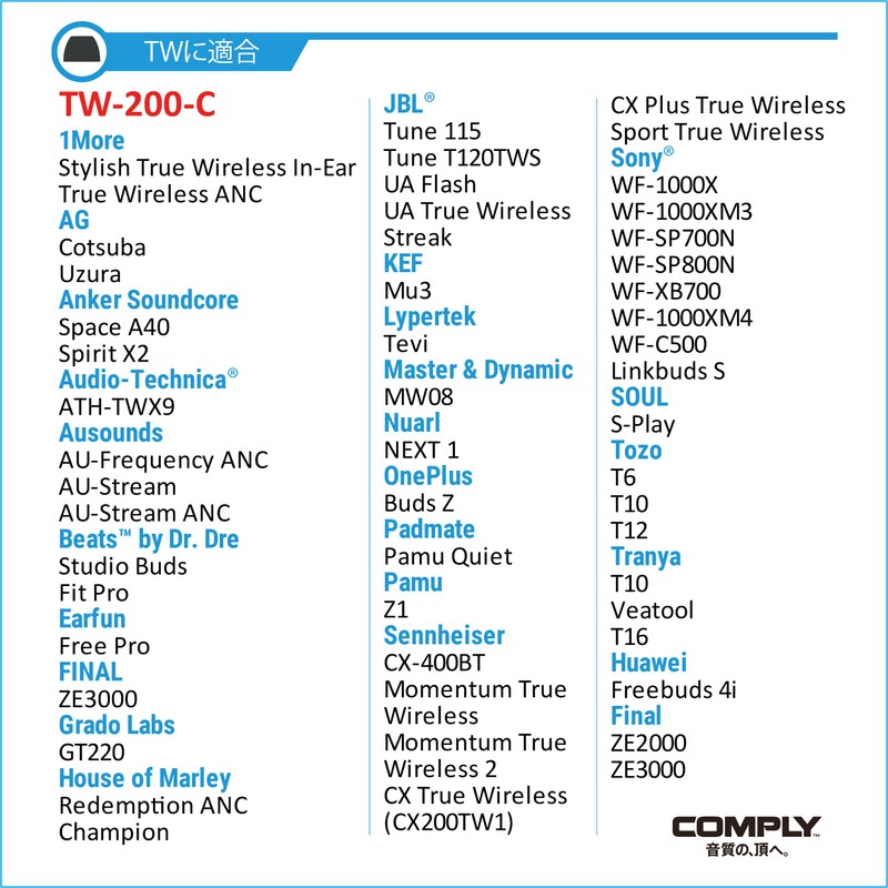 Comply TW-200-C Earbud Tips, Medium Size, 1 Pair, Sound Insulation,