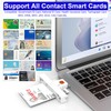 USB Mini Foldable Smart CAC Reader, DOD Military Common Access