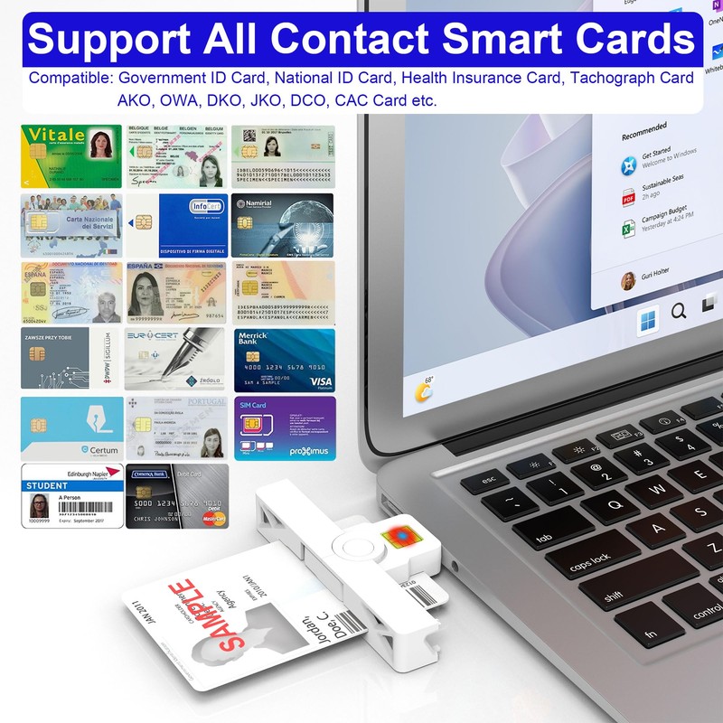 USB Mini Foldable Smart CAC Reader, DOD Military Common Access