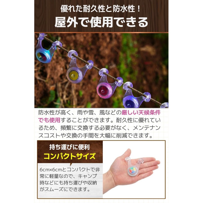 fogman Rope Light Guy Rope Camping Tent Tarp Outdoor Set