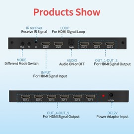 3X3 Video Wall Controller TV Wall Processor for High Definition Multimedia Interface Input Support 3840x2160@30HZ Input and Output Support Real 4K Resolution