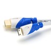 miniHDMI Cable | 2 m | White/Blue | HDMI 2.0