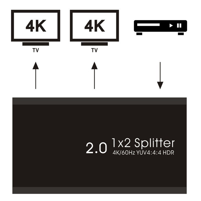 HDMI 2.0 Splitter Full HD 4Kx2K Video HDMI Switcher in