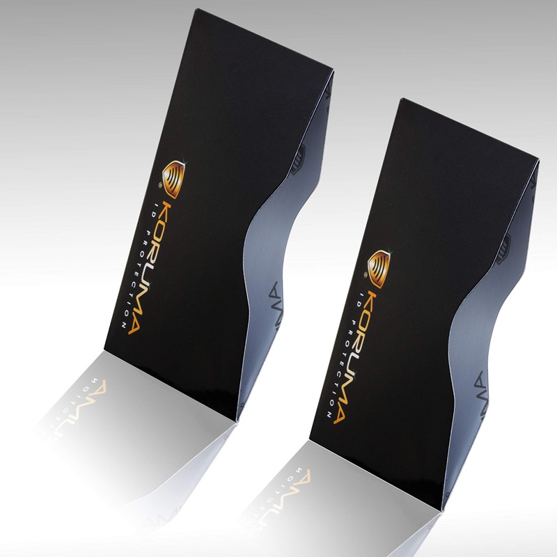 RFID Blocking Credit Debit Card Sleeve - Tested RFID Protection