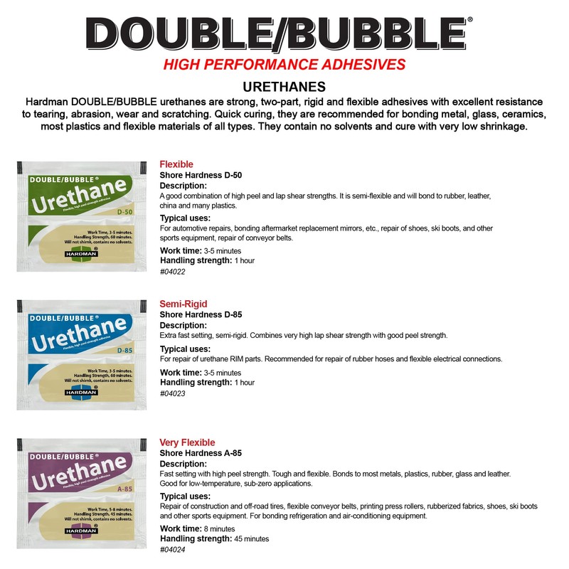 Hardman Double Bubble Blue Urethane D-85 Semi-Rigid Epoxy - 04023
