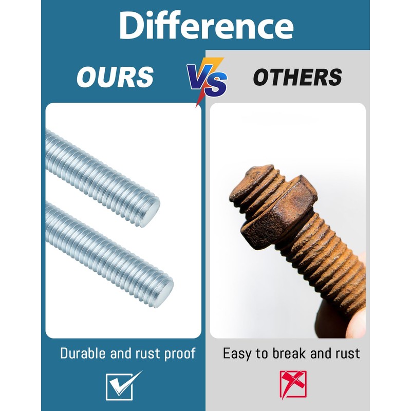 Leryati DIN 976 Threaded Rod M10 x 300 mm, Galvanised