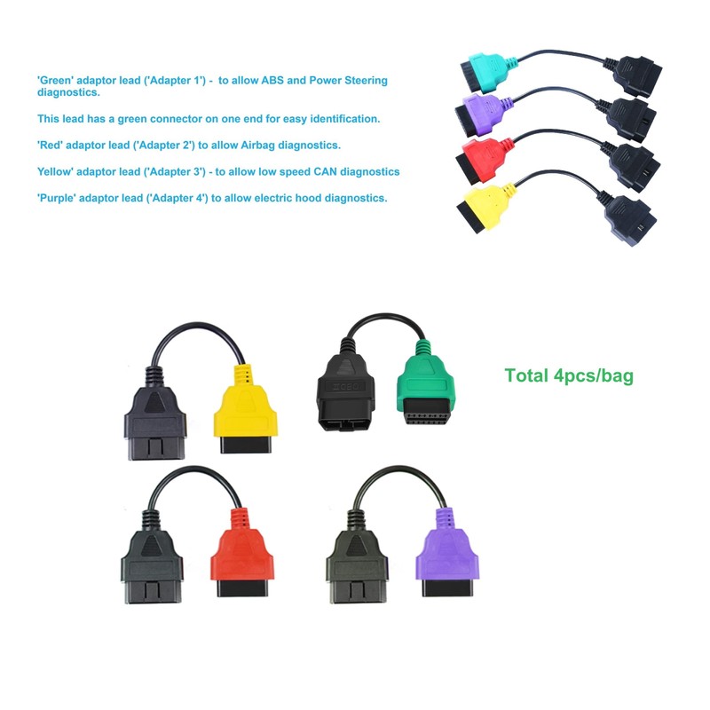 Dezanyc Multi ECU OBD2 Adapter Compatible With FIAT Ecuscan Compatible