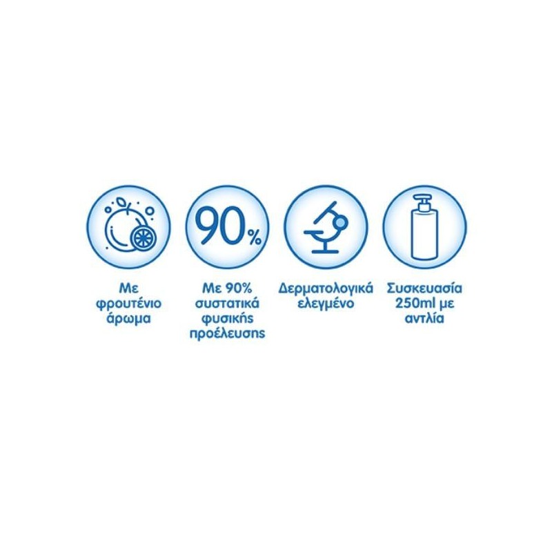 MEGA ΜΕΓΑ Hygiene Training Hand Wash 250 ml