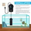 hygger Fast Heating Titanium Aquarium Heater with LED Digital Temp