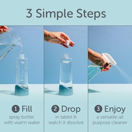 Tirtyl Multi-Surface Cleaner Refills - All Purpose Cleaning Tablet 12 Pack - 192 fl oz total (makes 12x 16 fl oz bottles of spray cleaner) - Home & Kitchen - Non-toxic & Effective - Lime & Clementine Fragrance