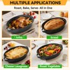 15.4” Turkey Roasting Pan With Rack and Lid, Enamel Carbon