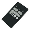 ECONTROLLY RC20G Remote Control Compatible with Edifier RC20G R1850DB Active
