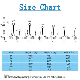 SHADDOCK Angeln® 150 Stück/Box 3551 Größe 4 6 8 10 12 Round Bend Classic Extra scharfe Angeln Höhen Haken Angeln Haken Set für Salzwasser-Angeln