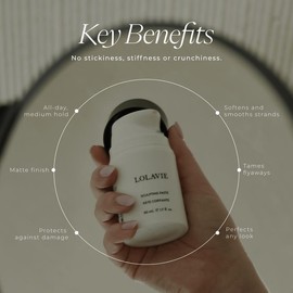 Sculpting Paste - Medium-Hold, Lightweight Paste. Add Texture, Tame Frizz & Smooth Ends