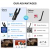 1300MbpsUSB WiFi Adapter for Desktop PC,Free Driver Wireless Network Adapter