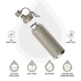 IDEUS Insulated Stainless Steel Water Bottle with 2 Leak-Proof Lids, Thermal Water Flask for Hiking Biking, 40oz, Celadon