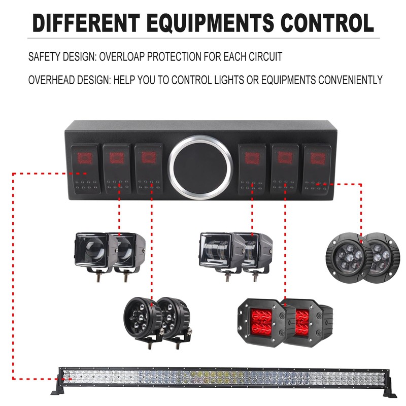 PKEDUO 6 Gang Rocker Switch Panel Overhead with Relay Box