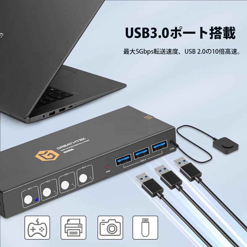 4K KVM Switch HDMI, Full USB 3.0 Port, 4 PC