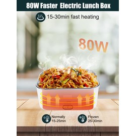 Buddew Electric Lunch Box 80W Food Heater 1.8L Large Capacity Heated Lunch Box 3 in 1 12V/24V/110V Portable Lunch Warmer for Car/Truck/Home/Office with Carry Bag and Fork and Spoon (Gray)