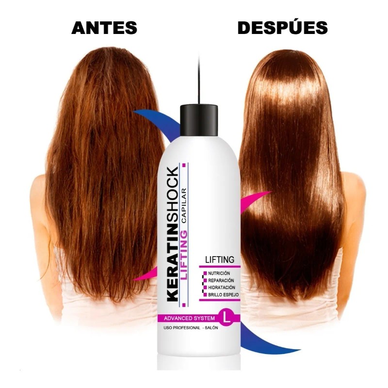 Keratina Brasileña Cera Fría Con Colágeno Kit 250ml