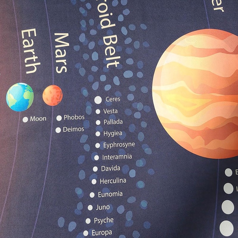 TOMOZ Universe Solar System Tapestry, Educational Science Tapestry Poster for