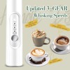 LUODIRGB Milk Frother Handheld, Rechargeable Frother Wand for Coffee, Electric