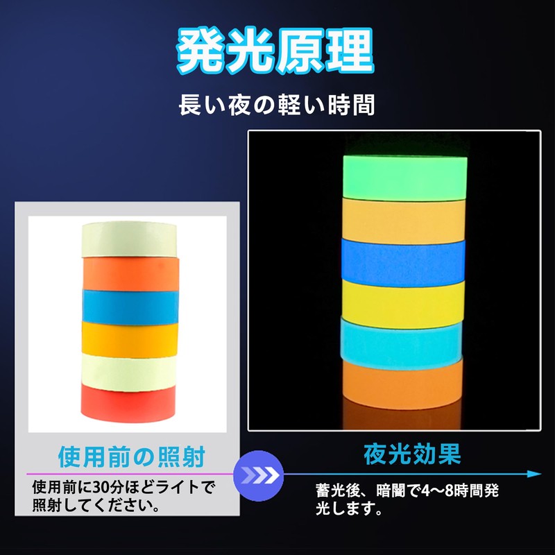 DEVENTORZ Glow in the Dark Tape, High Brightness, Fluorescent Tape,